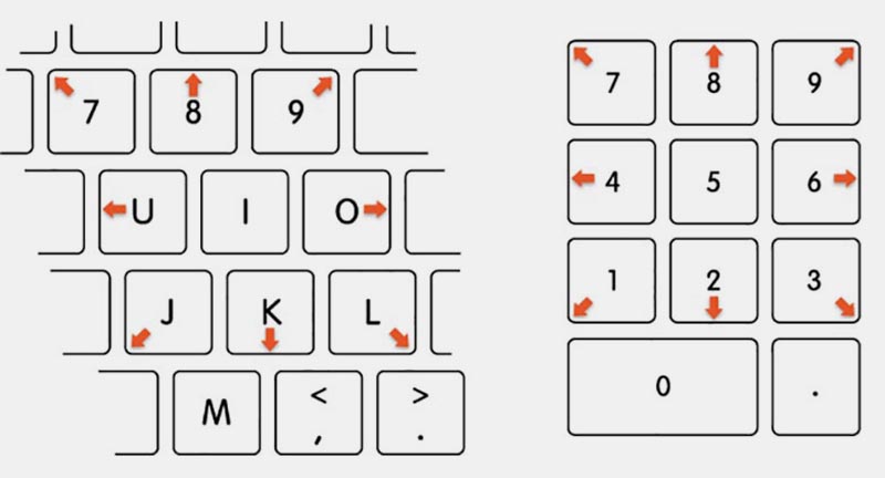 Почему некоторые кнопки на клавиатуре перестают работать