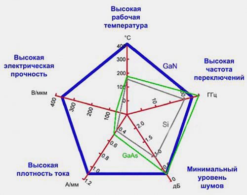 Дорисовка изображения нейросетью gan онлайн