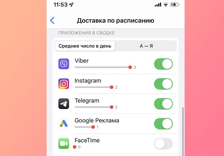 Неотложные уведомления ios 15