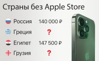 Сколько стоят iPhone в странах, где никогда не было официальных продаж. Смотрим на перспективы России