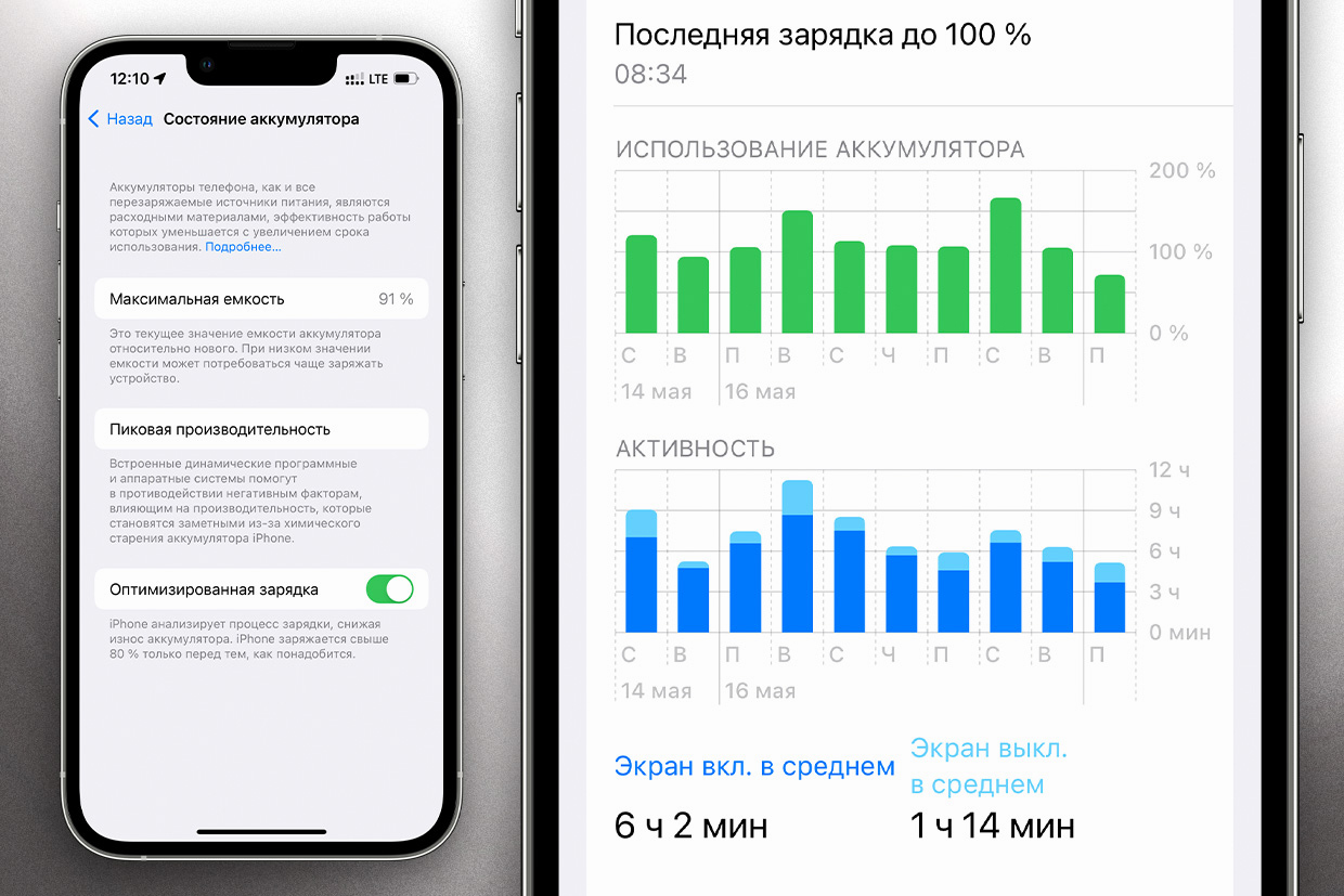 Беспроводная зарядка убила аккумулятор моего iPhone 13 Pro. Ресурс батареи  вошёл в пике