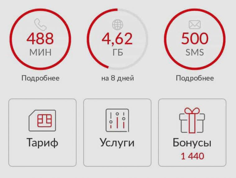 Не работает lte на iphone