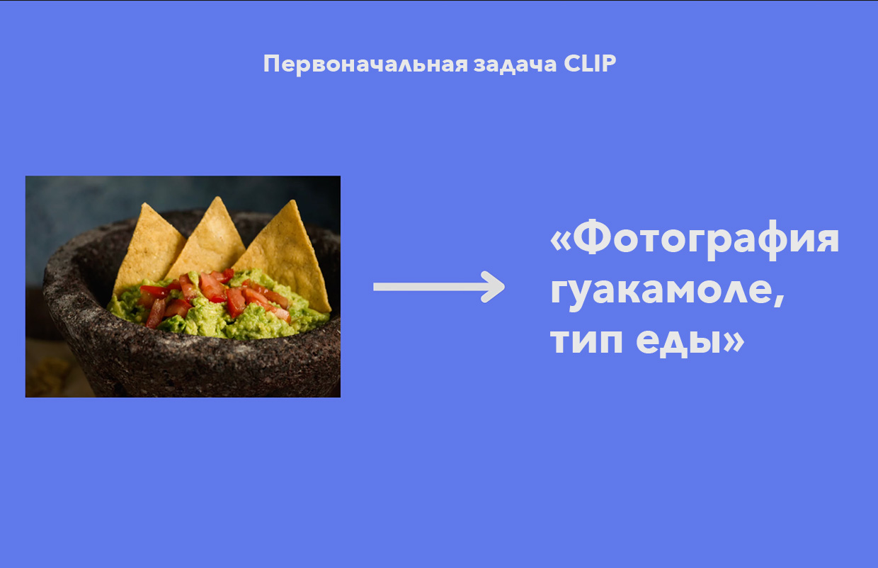 Как работает чудо-нейросеть DALL·E 2, которая генерирует любое изображение  по тексту. Объясняем подробно