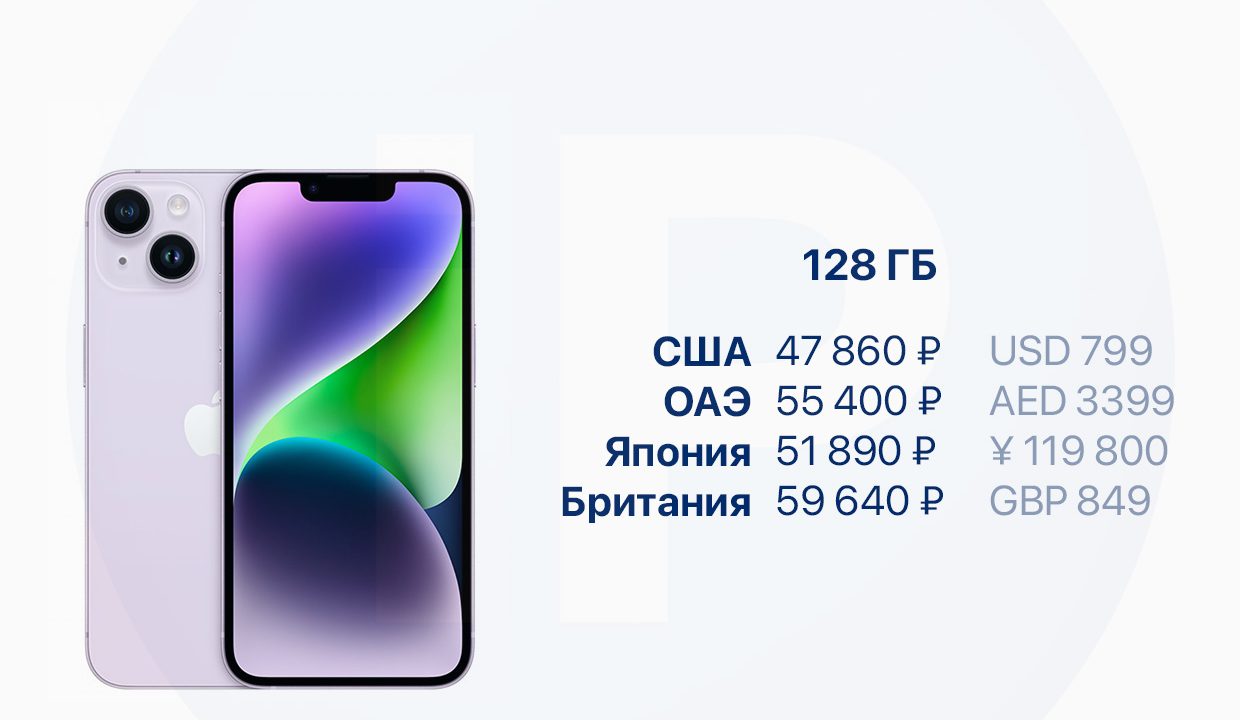 Сколько рублей стоит айфон 14. Айфон 14 Pro Max цена. Дешевый айфон 14. Расценки айфонов. Сколько будет стоить айфон 14.