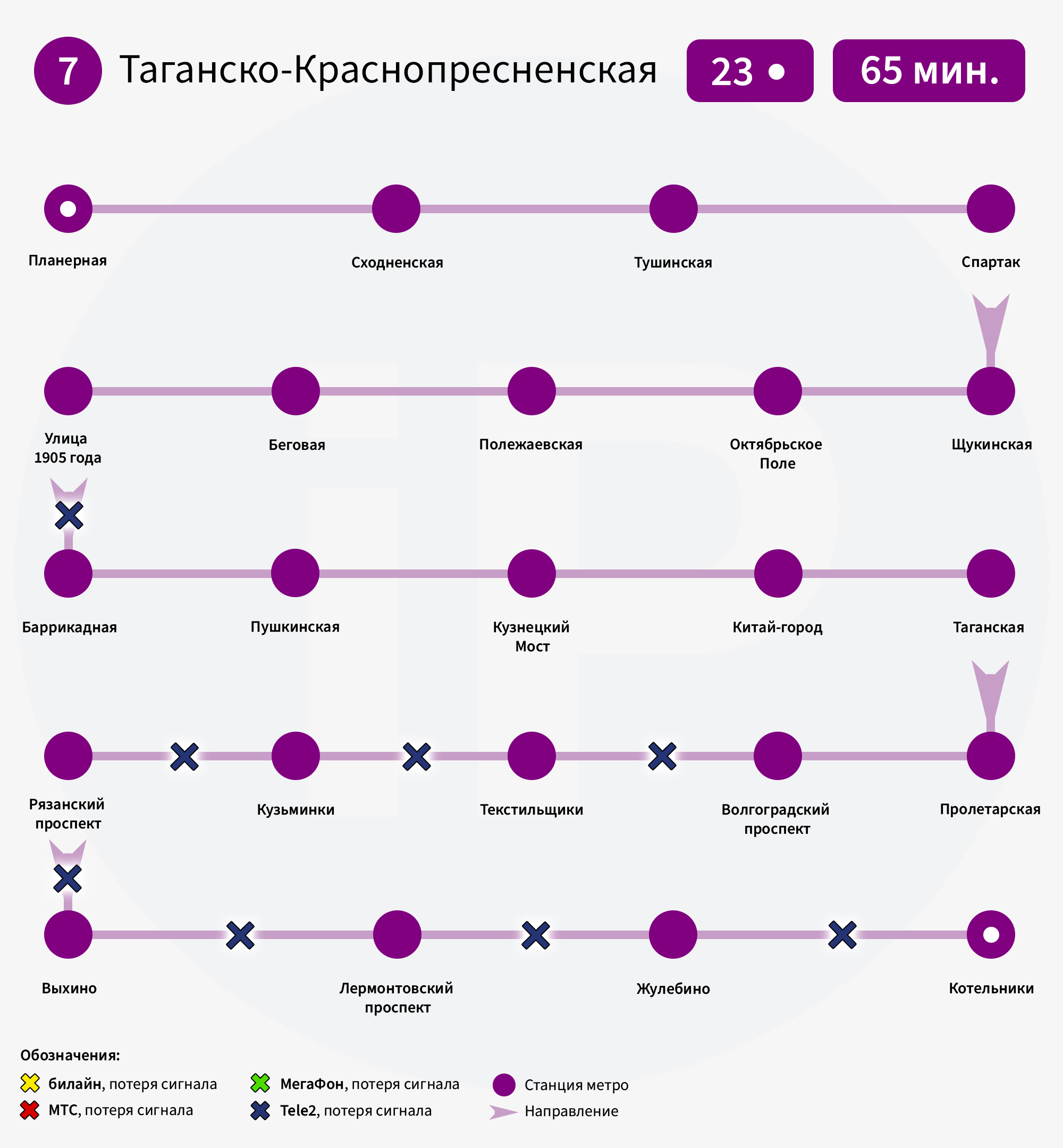 Метро москвы схема таганско краснопресненская