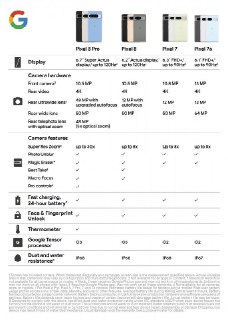 telegram image