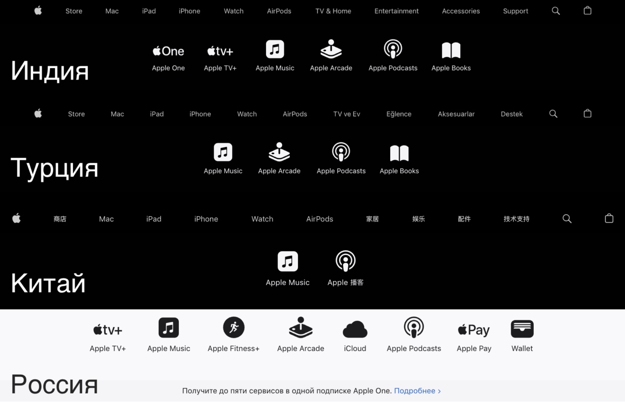 В какой стране самые дешёвые подписки Apple. Сравниваем цены с российскими