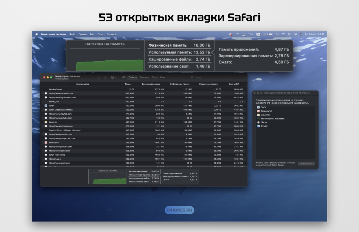 Разбираемся, почему на Mac многим хватает 8 гигабайт оперативной памяти, а  на Windows этого мало. Это не магия