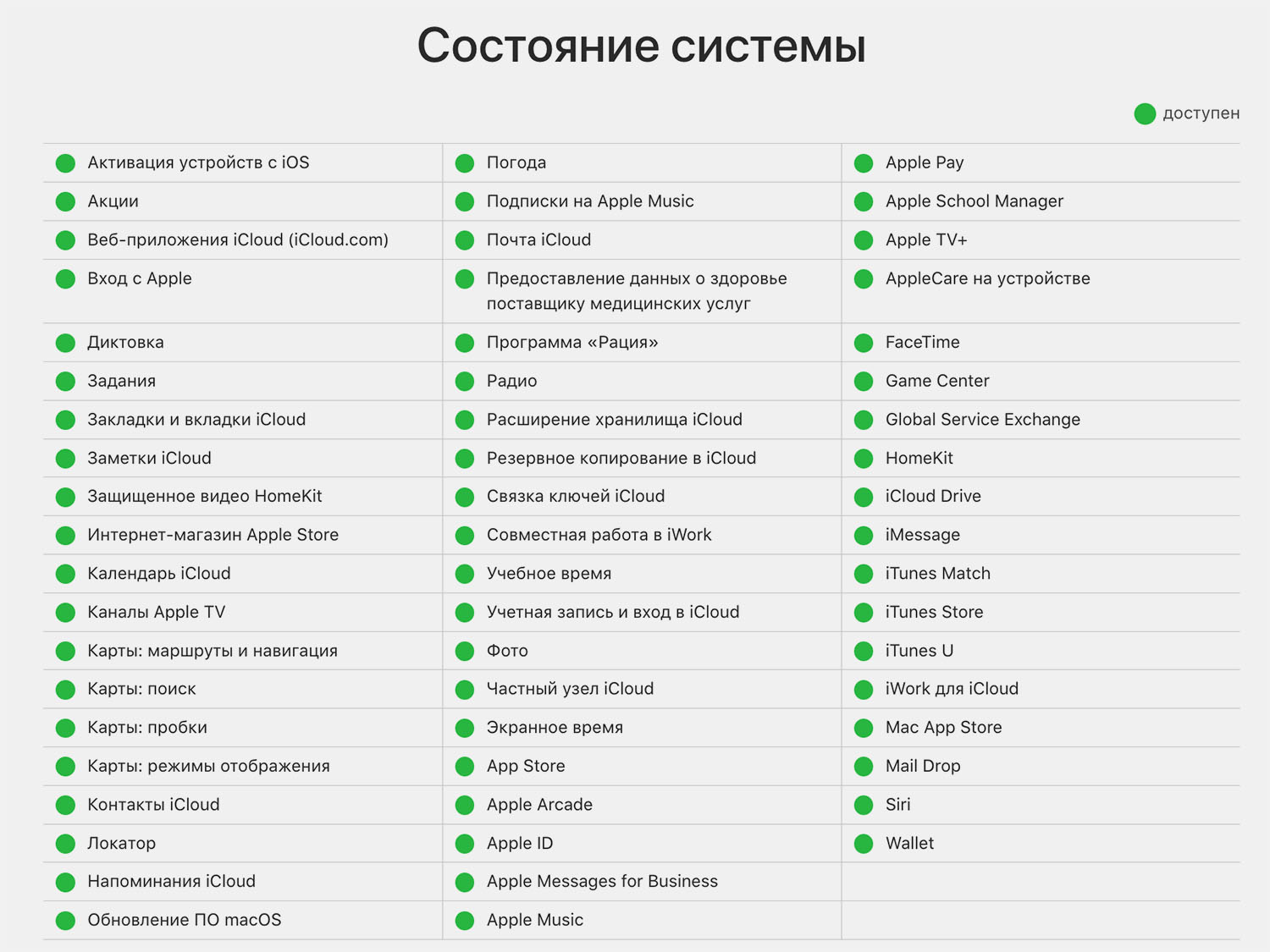 Что делать, если приложения на iPhone загружаются слишком медленно