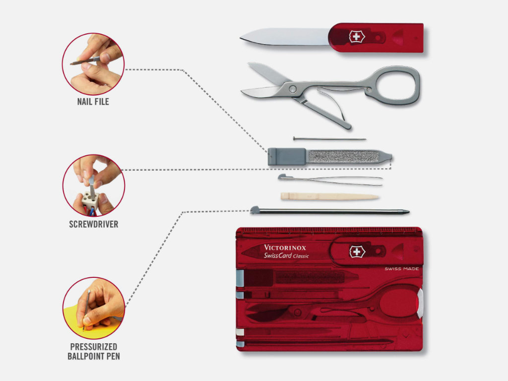 Вещь. Классный мультитул Victorinox в формате банковской карты. Здесь нож,  ножницы, ручка, пинцет и не только