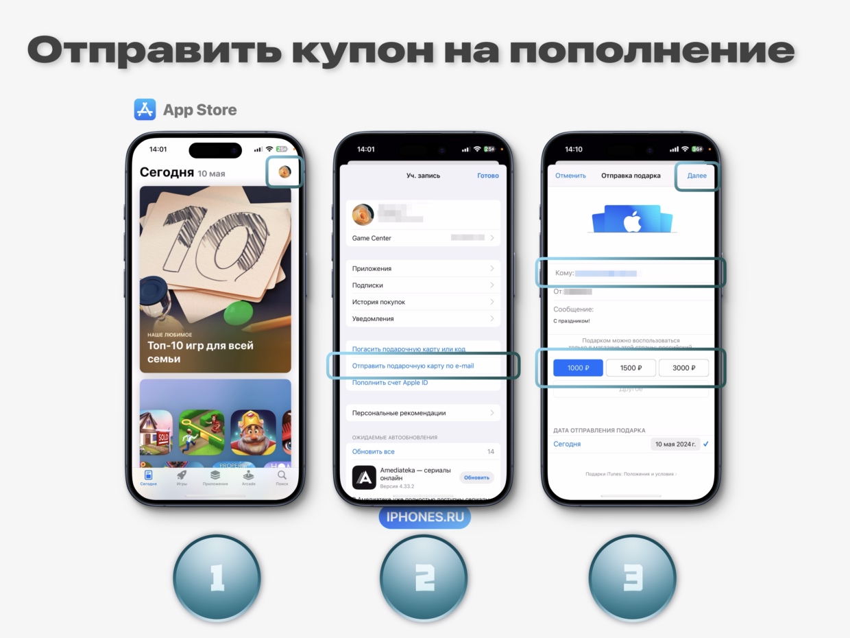 Забейте на санкции! Как оплачивать App Store в России в 2024 году и  покупать любые игры