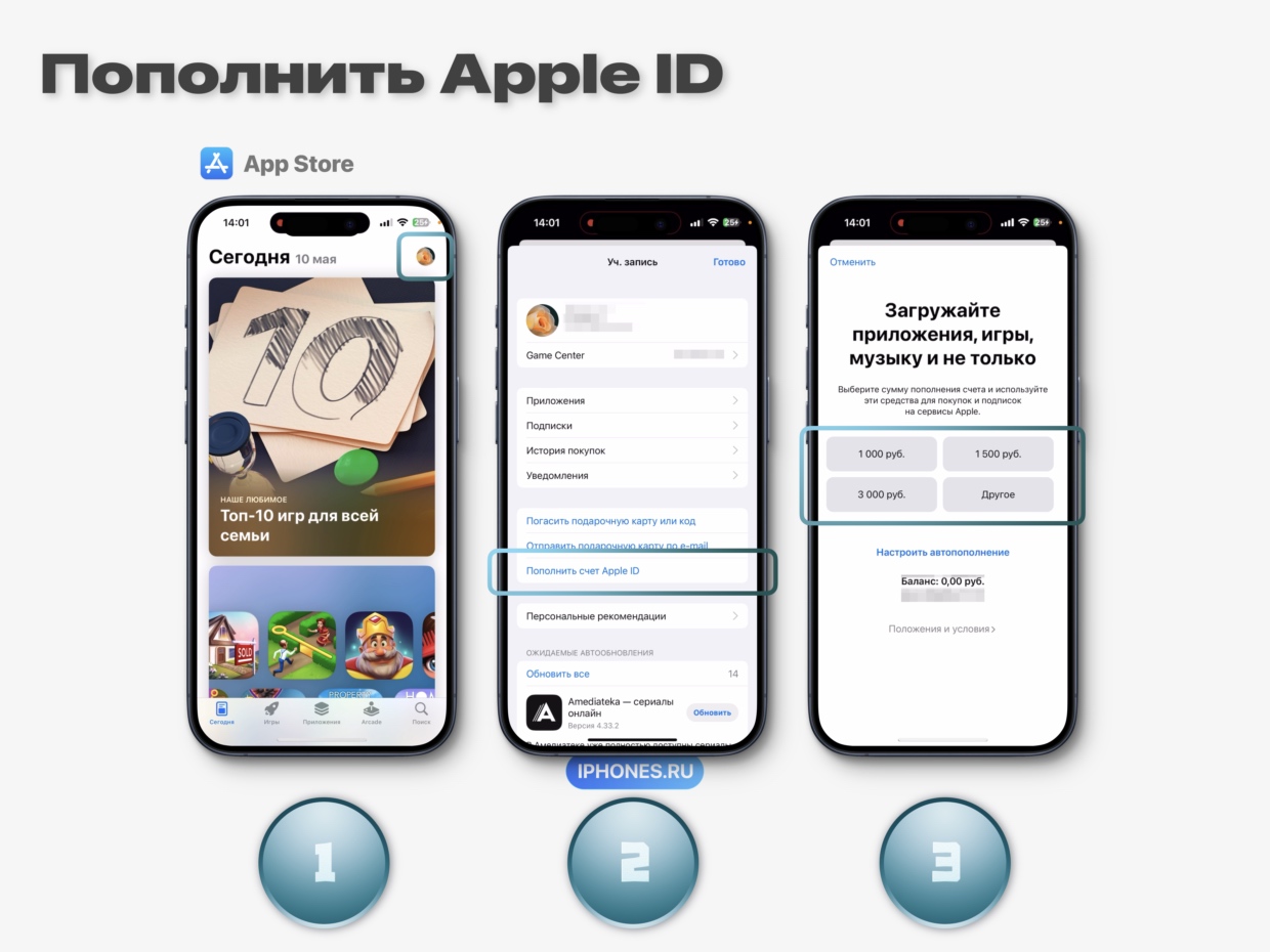 Забейте на санкции! Как оплачивать App Store в России в 2024 году и покупать  любые игры