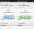 Производительность Neural Engine в iPhone 15 Pro увеличилась на 25% в iOS 18