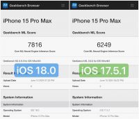 Производительность Neural Engine в iPhone 15 Pro Max увеличилась на 25% в iOS 18