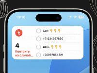 Как на iPhone пожилого человека добавить контакты родственников на случай ЧП