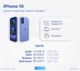 Сколько стоят iPhone 16 и iPhone 16 Pro в США, Европе, ОАЭ и Японии