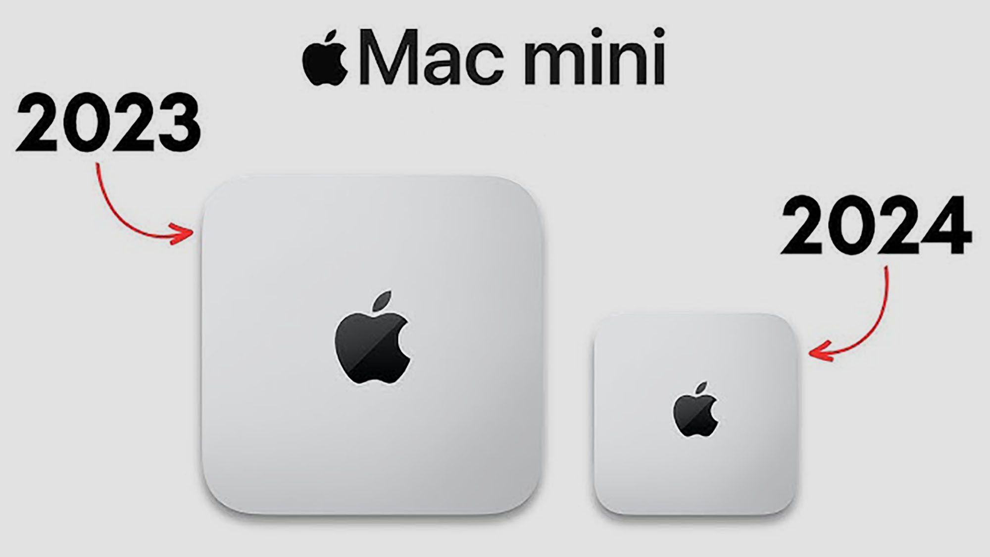 Чем новый Mac mini на M4 отличается от старого Mac mini на M2. Вот это прорыв