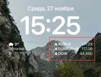 Как оперативно следить за курсом доллара и евро на iPhone. Будет прямо на экране блокировки