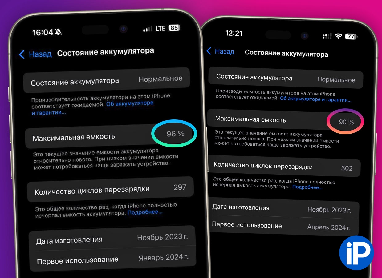 Ограничение зарядки iPhone реально помогает аккумулятору. Ошибался и теперь советую включить